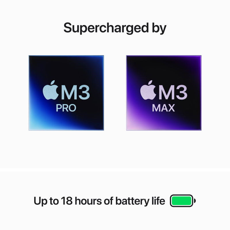 MacBook Pro 14-inch Apple M3 Pro chip with 12‑core CPU and 18‑core GPU, 18GB RAM, 1TB SSD - Silver [MRX73ZP/A]