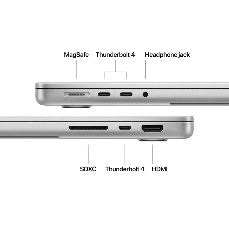 MacBook Pro 14-inch Apple M4 chip 10C/10GPU/16GB/1TB - Silver [MW2X3ZP/A]