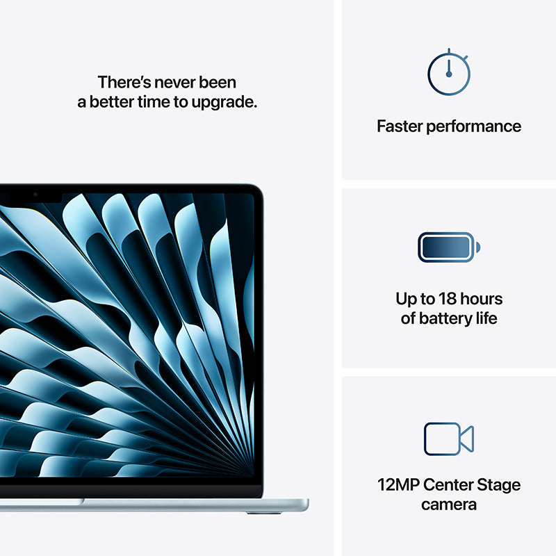 MacBook Air 13.6'' M4 8C GPU/16GB/256GB - Sky Blue [MC6T4ZP/A]